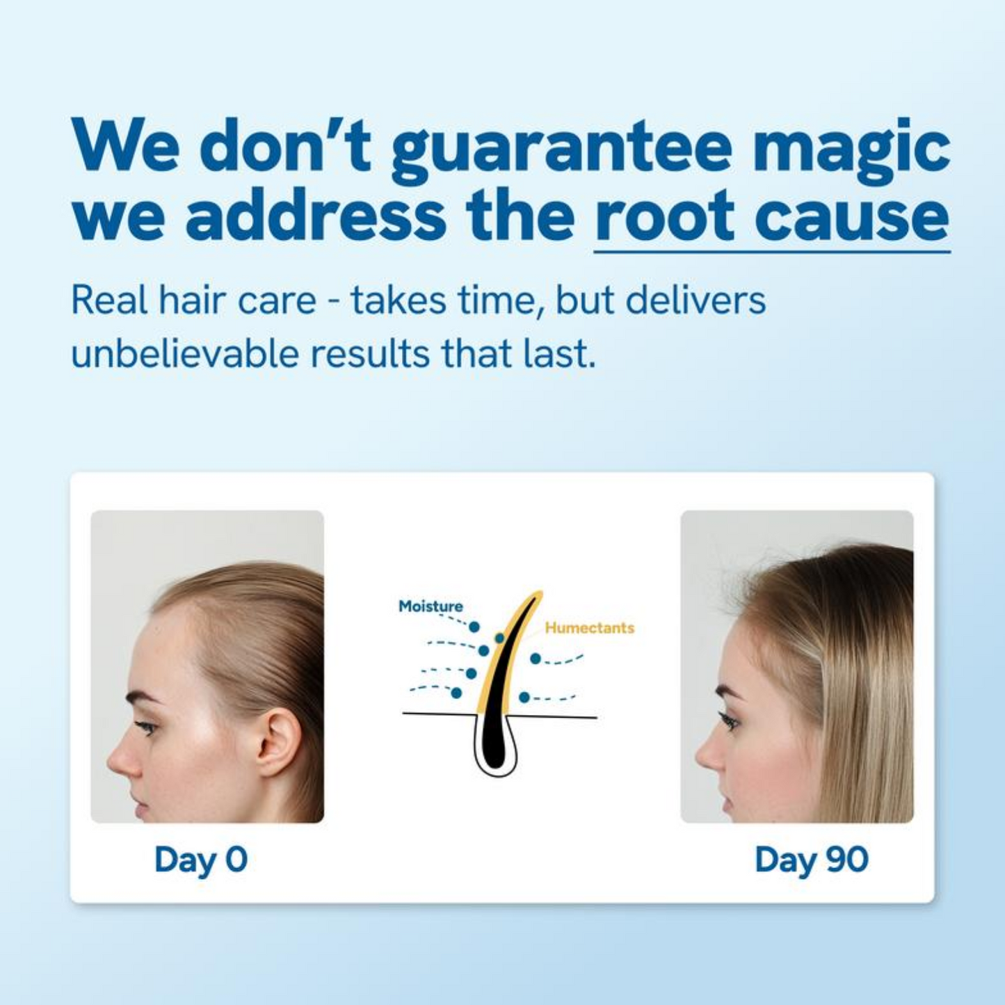 Rootiq™ The Universal Hair Roll-On